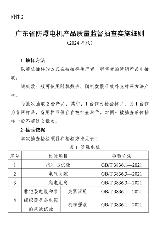 廣東省市場監督管理局關于防爆燈具等4種產品質量監督抽查實施細則的通告
