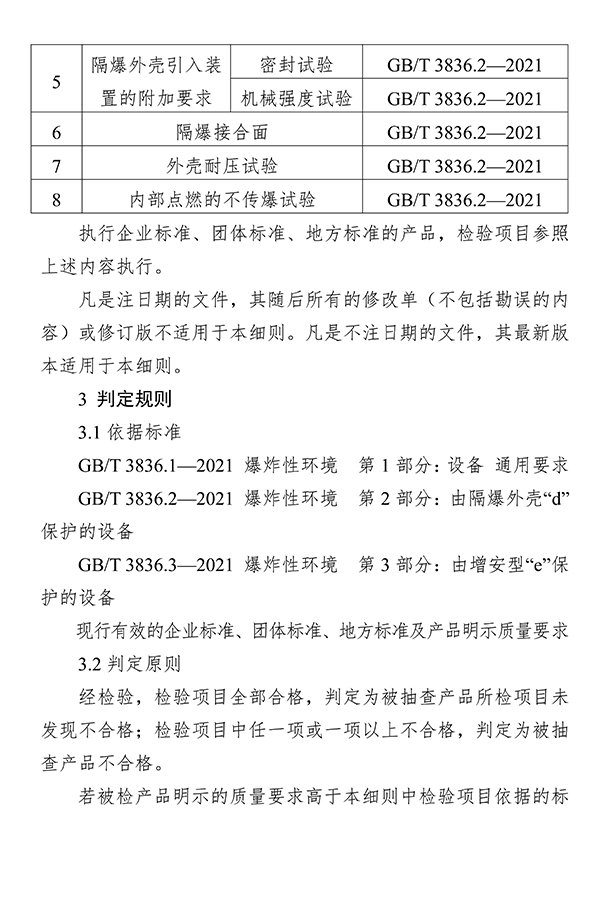 廣東省市場監督管理局關于防爆燈具等4種產品質量監督抽查實施細則的通告