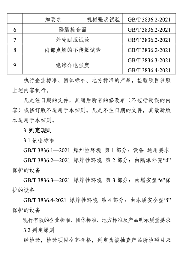 廣東省市場監督管理局關于防爆燈具等4種產品質量監督抽查實施細則的通告