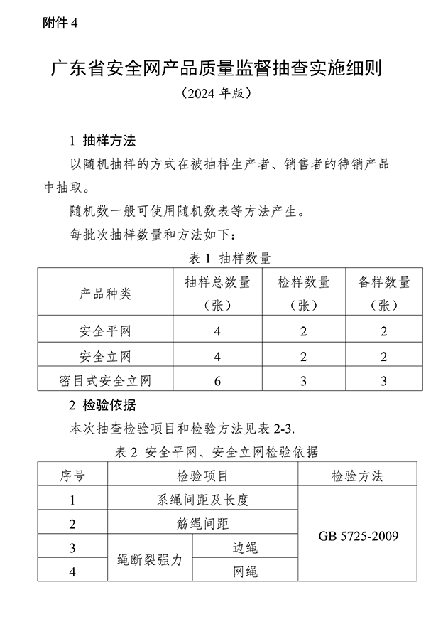 廣東省市場監督管理局關于防爆燈具等4種產品質量監督抽查實施細則的通告