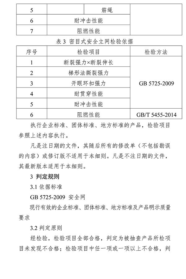 廣東省市場監督管理局關于防爆燈具等4種產品質量監督抽查實施細則的通告