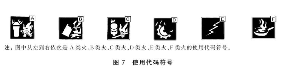 【標準解讀】手提式滅火器GB4351-2023中對瓶體的要求