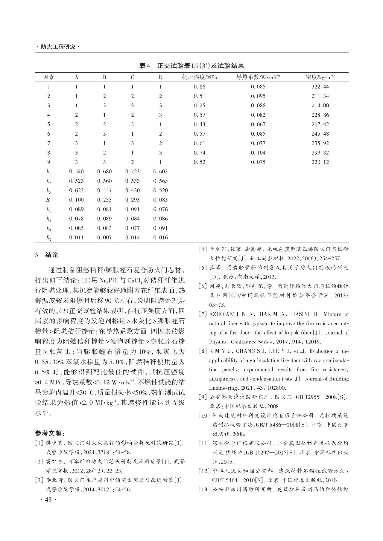 膨脹蛭石復合防火門芯材性能研究