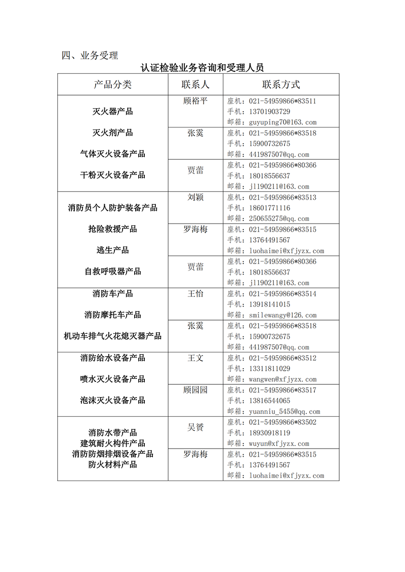 上海所：消防產品認證和技術鑒定送檢提示