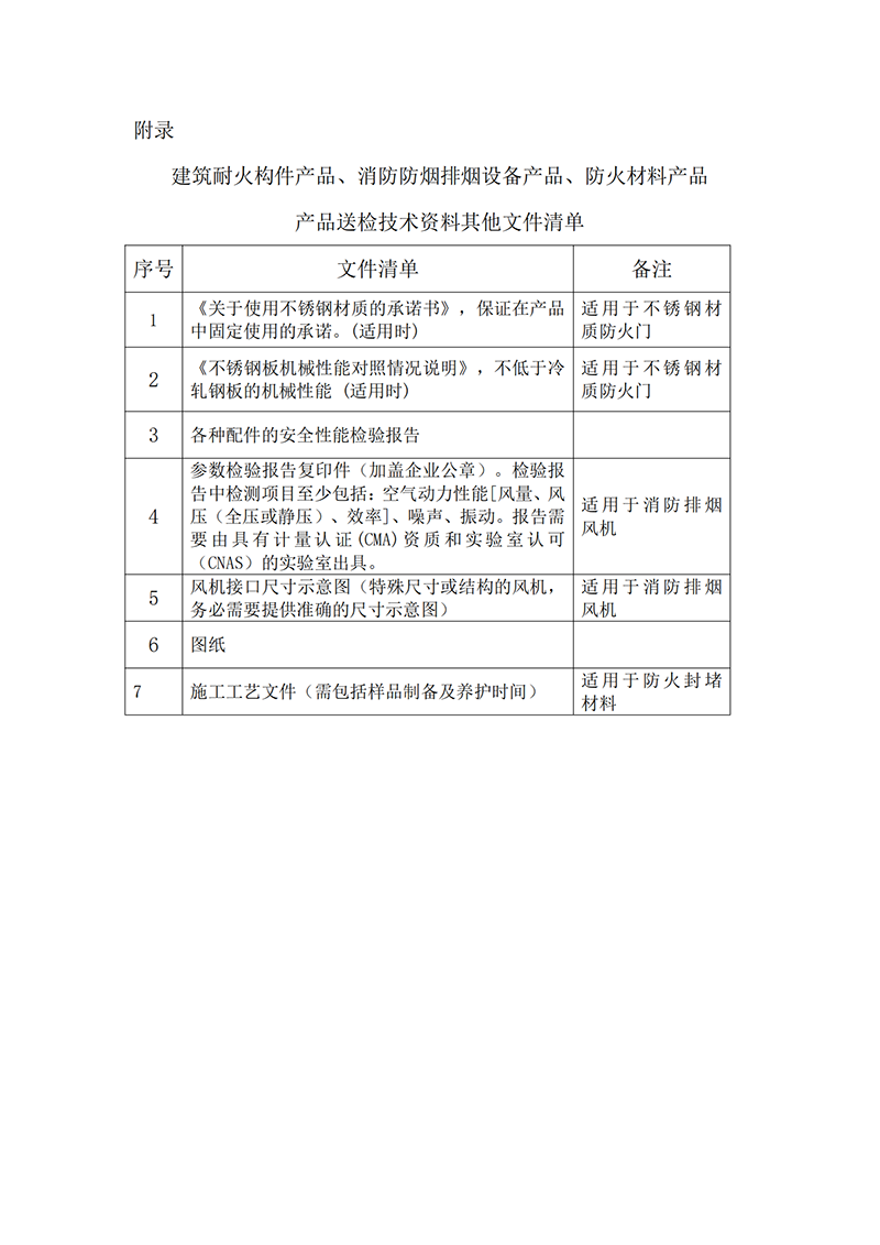 上海所：消防產品認證和技術鑒定送檢提示