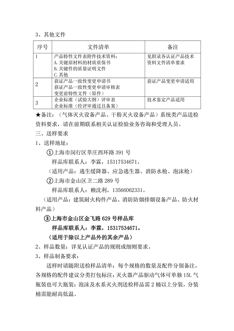 上海所：消防產品認證和技術鑒定送檢提示
