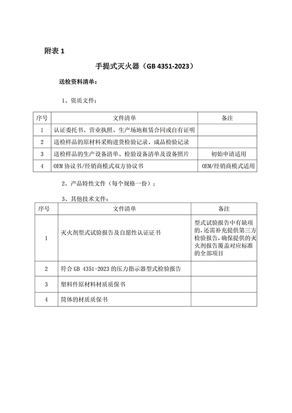 天津所：關于新版滅火器標準型式試驗業務受理的通知