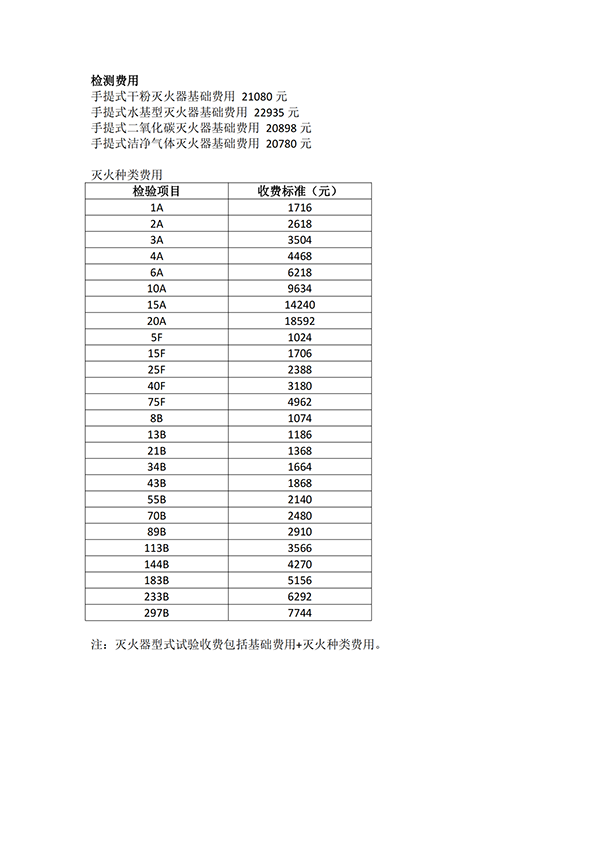 天津所：關于新版滅火器標準型式試驗業務受理的通知