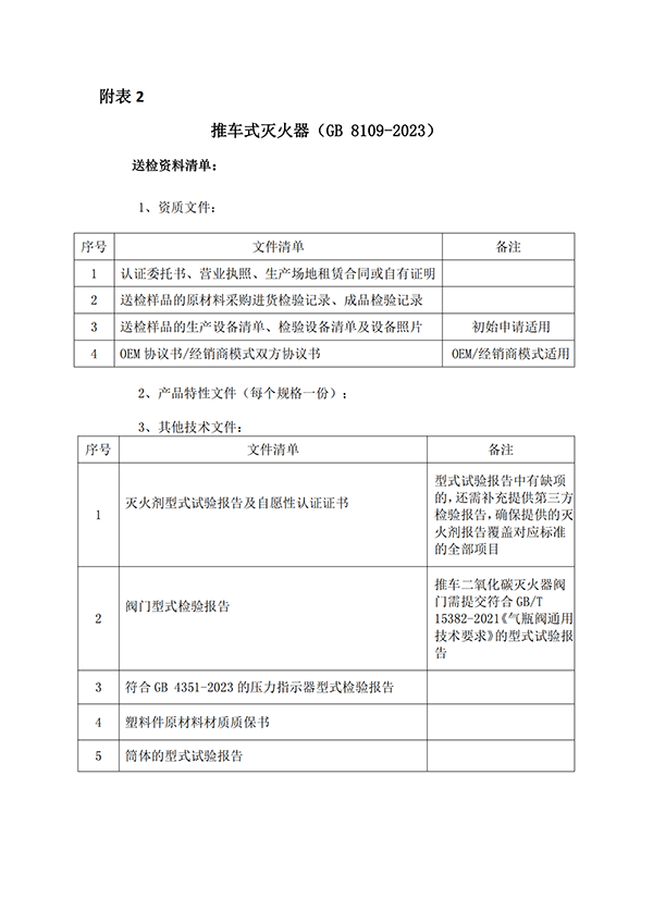天津所：關于新版滅火器標準型式試驗業務受理的通知