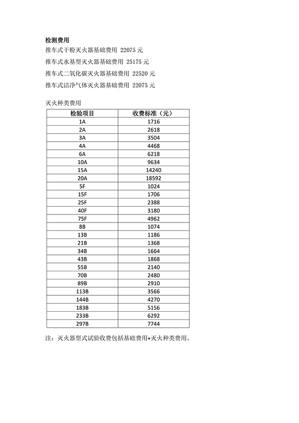 天津所：關于新版滅火器標準型式試驗業務受理的通知